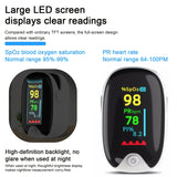 Finger Pulse Oximeter for Home Use, Blood Oxygen Saturation Monitor, Portable Fingertip Blood Oxygen Saturation Monitor, Large OLED Display, Support SpO2, Pulse And Bar Chart Clear View Results, requires 2 AAA batteries (not included)