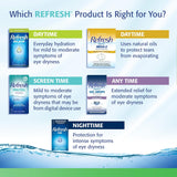 Refresh Tears, Lubricant Eye Drops 15ml 2-pack