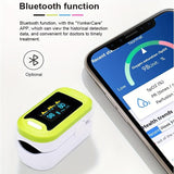 Fingertip Pulse Oximeter, Portable Oximeter for Measuring Pulse and Oxygen Saturation on the Finger, 3-in-1 for Measuring Pulse, Oxygen Saturation and Perfusion Index, Quick measurement & Painless and non-invasive